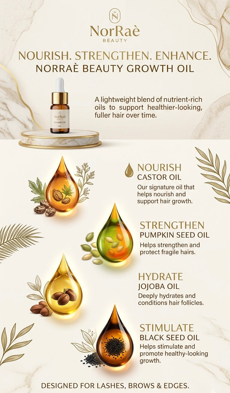 NorRaè Beauty Growth Oil 💆🏻‍♀️